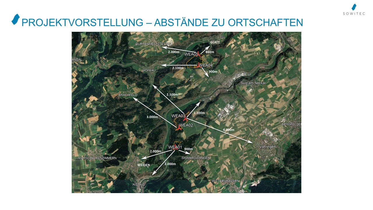 20260323_GE121_Abstände zu Ortschaften.jpg